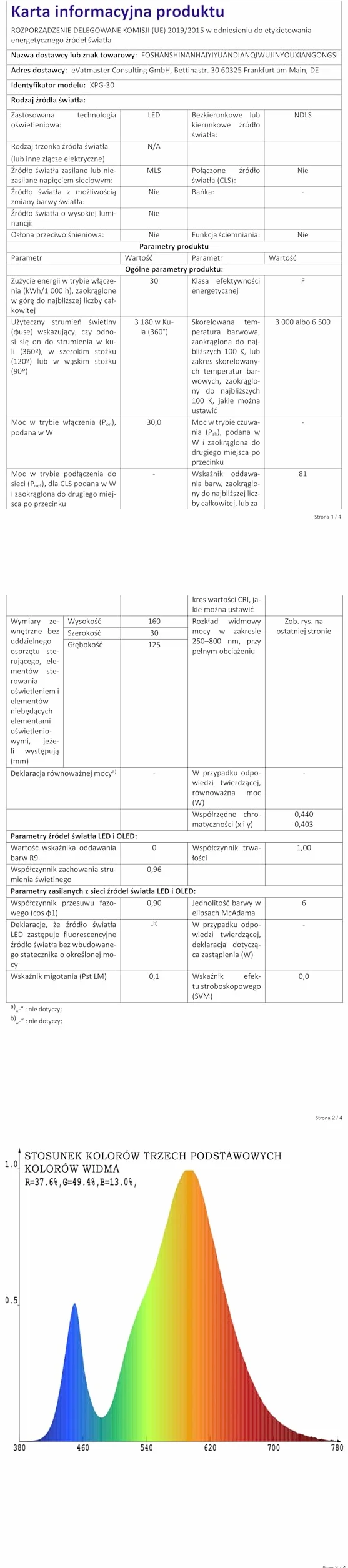 PICAA Faretto LED da Esterno, 2X 30W Faro da Lavoro a LED 6500K, luce di sicurezza LED,Proiettore Super Luminoso, Proiettore da Costruzione per Campeggio, Riparazione Auto, Escursionismo e Pesca