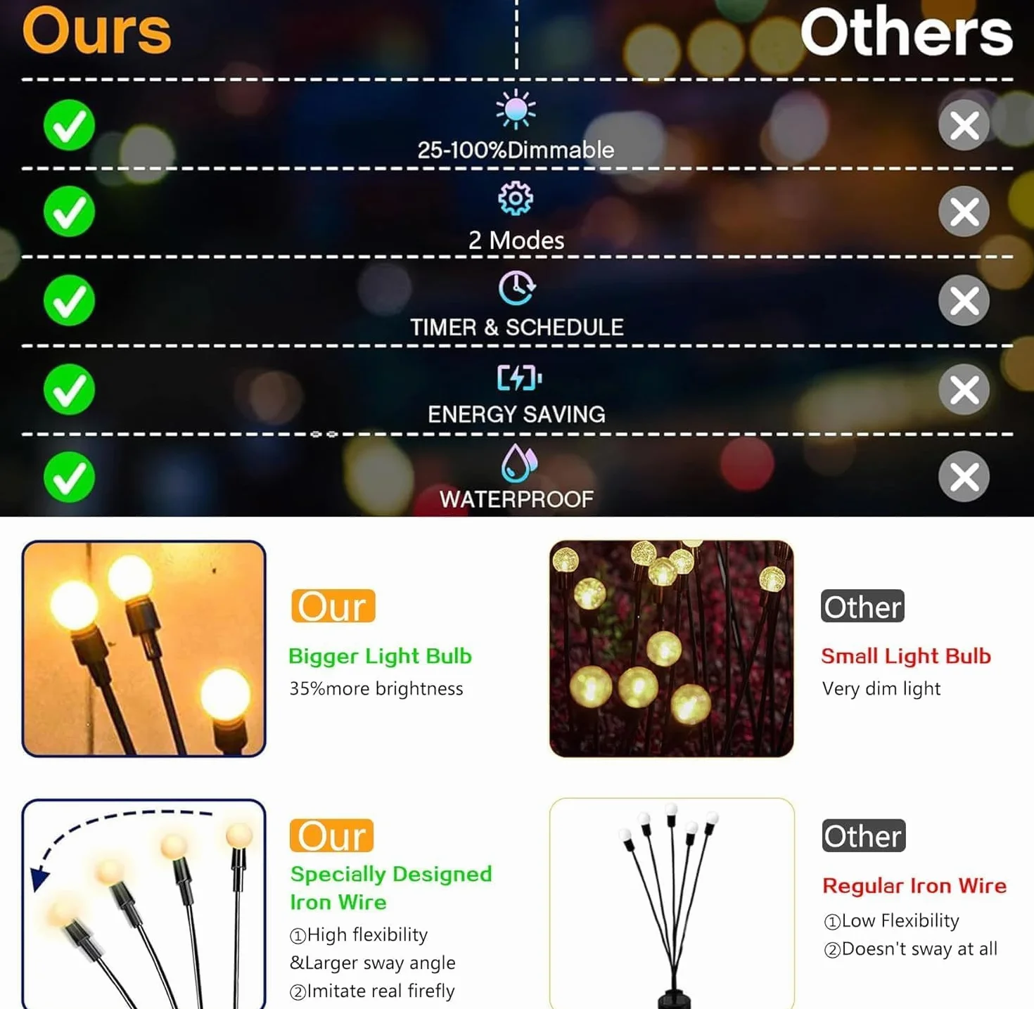 Lampada Solare Lucciola per Giardino Esterno, 4 Pezzi 10 LED Luci Solari Impermeabili IP65, Luce Decorativa Ondeggiante al Vento per Prato, Patio, Balcone, Feste(Bianco Caldo)