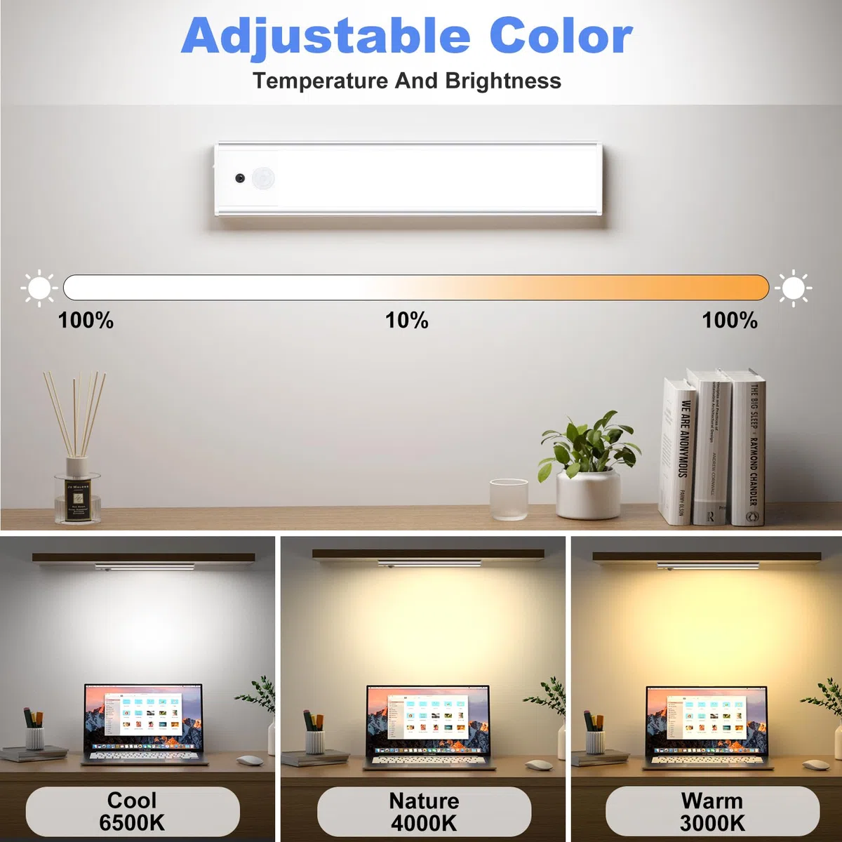 Led Sottopensile Cucina, 20.5CM Luce Led Sottopensile con Telecomando, 3000K-6500K Dimmerabile Luci LED Cucina con Sensore di Movimento per Armadio Scale Corridoio, 3 Pezzi