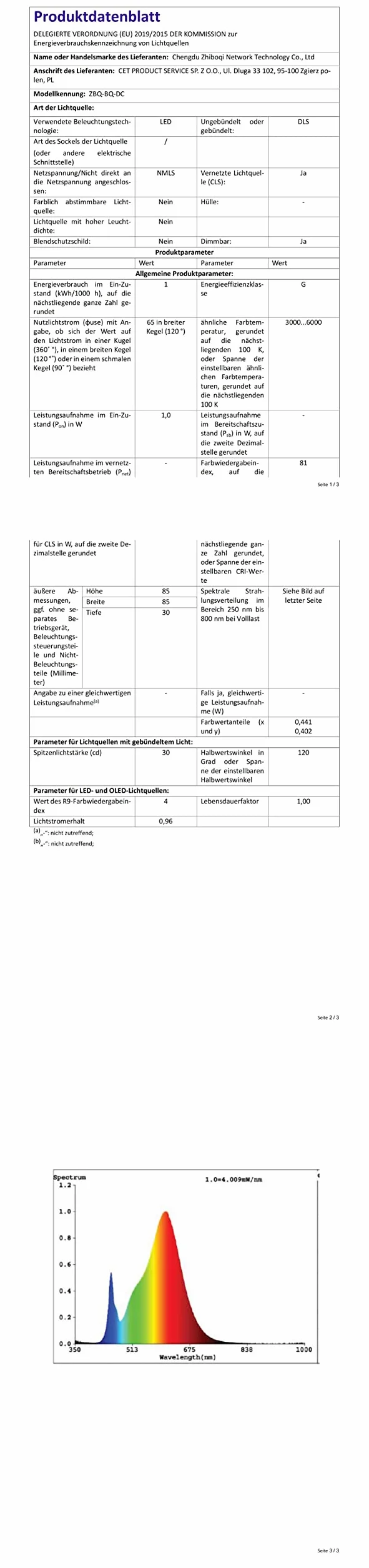Faretto LED RGB a Batteria, 3 Pezzi Luce da Armadio Senza Fili con Telecomando Luci Sottopensile Cucina Colorate Faretti Senza Corrente Luce Notturna Lampada Adesivi per Scale Vetrine Guardaroba