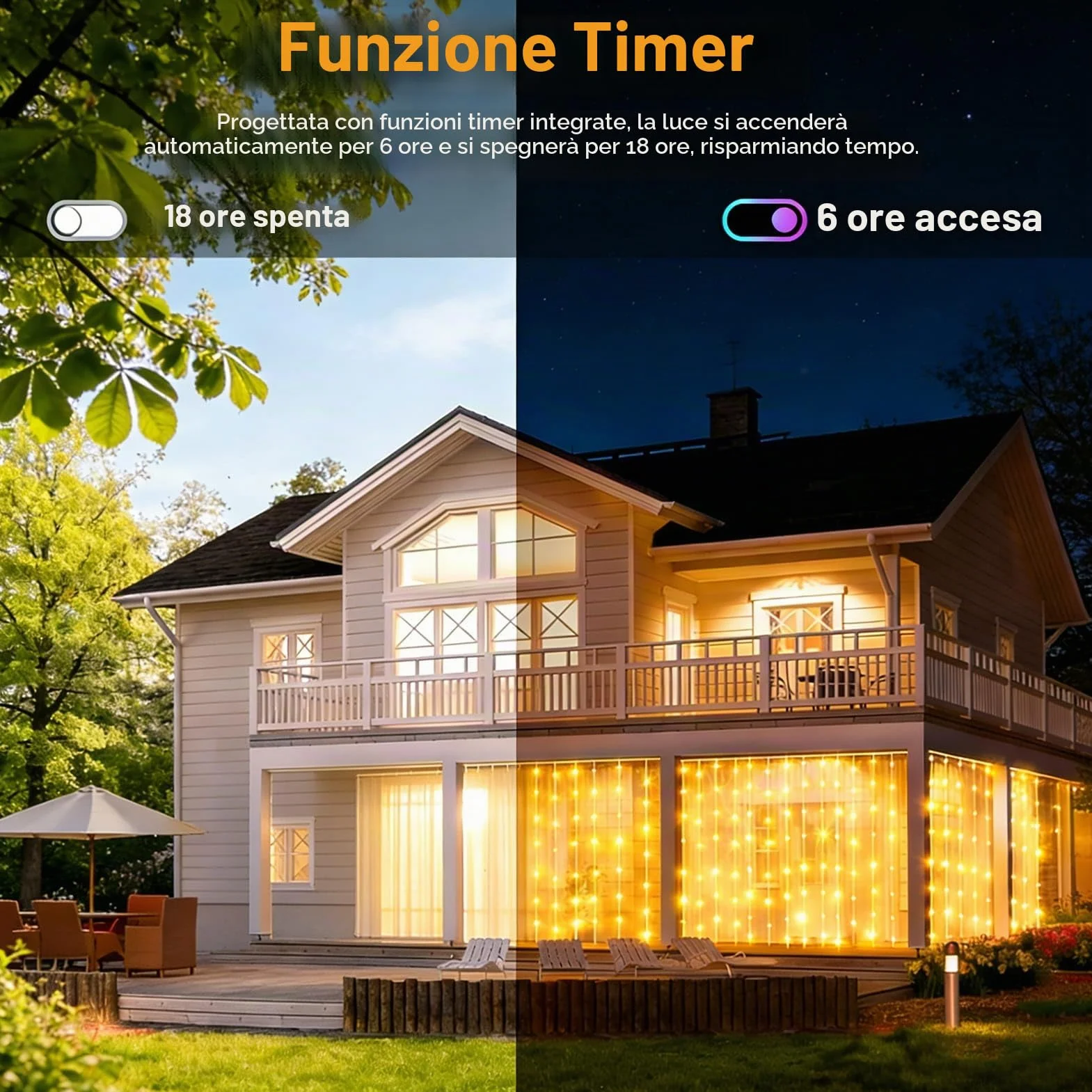 yowin Tenda Luminosa Esterno Interno 6m x 3m 600 LED Cascata Luci Impermeabile IP65 con Timer, 8 Modalità Luci Tenda con Presa per Matrimonio, Gazebo, Finestra, Parete, Giardino - Bianco Caldo