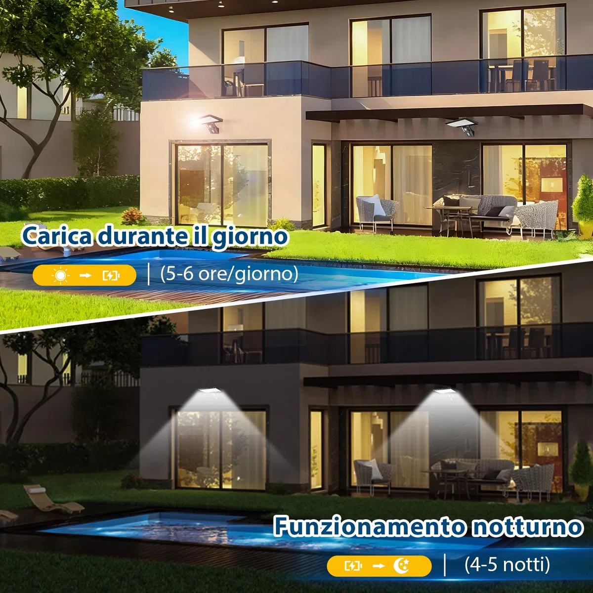JESLED Luce Solare con 90 LED, Lampada da Esterno con Sensore di Movimento, 4 Modalità di Illuminazione Opzionale, Lampade Impermeabile, per Giardino, 1 Pezzi