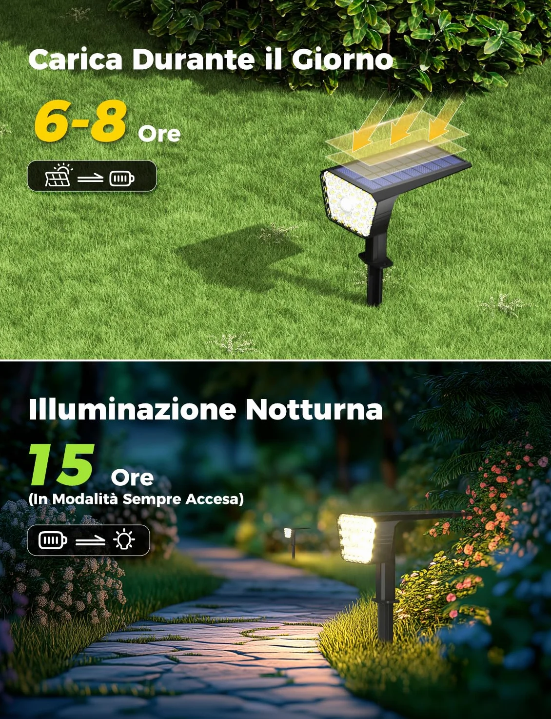 Luci Solari da Giardino con Sensore di Movimento, Lampade Solari da Esterno 4 Pezzi, 4 Modalità di Lavoro, IP67, Installazione a Parete o a Terra per Cortile e Garage - Bianco Caldo