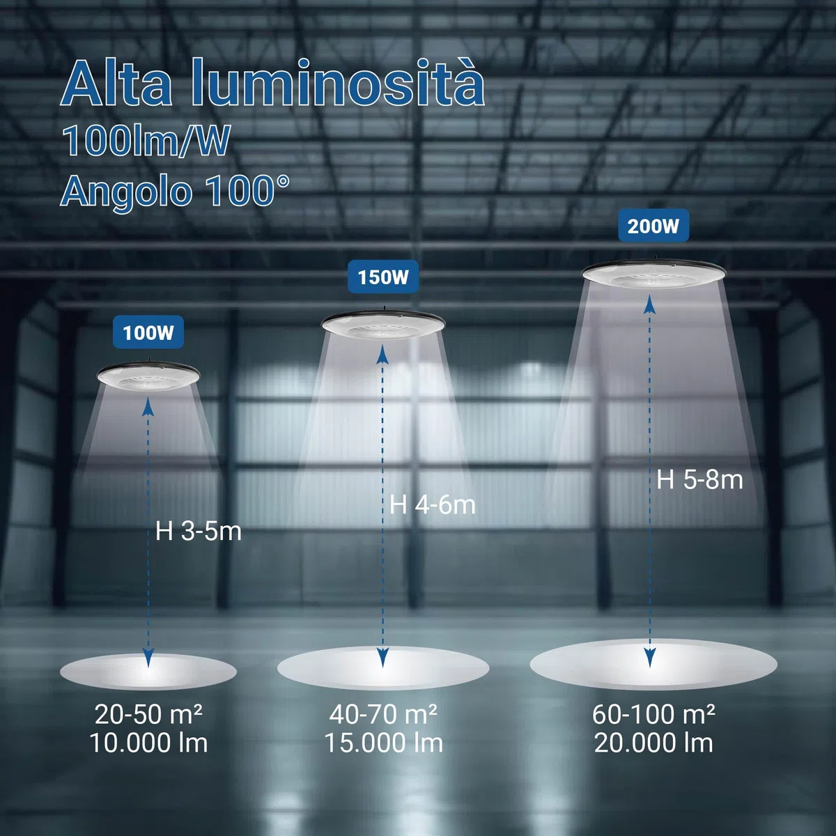 Sigmaled Lighting, Lampada LED UFO per Capannone 100W 10.000lm, Faro IP65, Bianco Freddo 6000K, Illuminazione Industriale Luci per Officina Magazzini Garage, Proiettore industriale High Bay, pack 1