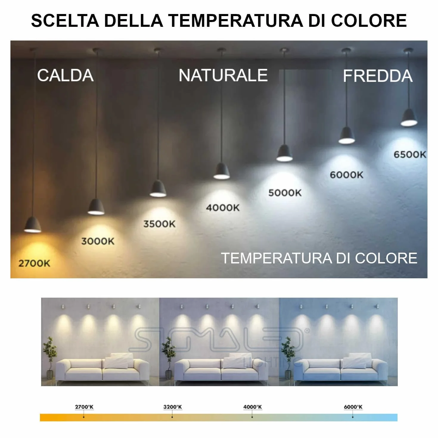 Sigmaled lighting, MINI FARETTO LED 3W, Dimmerabile, 300lumen, Luce Naturale 4000K, Spot Tondo incasso in alluminio, 220V / 240V AC Driver NON NECESSARIO, 2 Spots