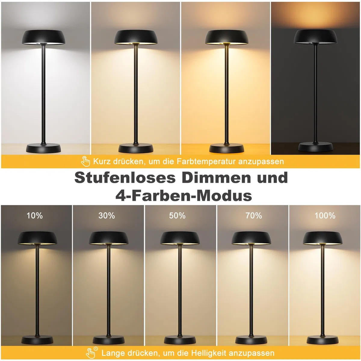 Lampada da Tavolo a LED Wireless l con Controllo Touch DimmerabileContinuo, 4 Modalità di Luce, Batteria Ricaricabile per Camera da Letto, Ufficio Domestico, Campeggio - 2 PCS