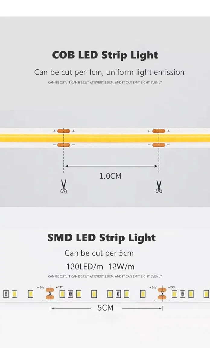 Moderna lampada da parete lineare LED Skyline Luci di linea Corridoio Applique da parete interni Strisce Dimmerabile Acciaio inox Lampada da comodino COB regolabile per soggiorno Scale (Nero, 10M)