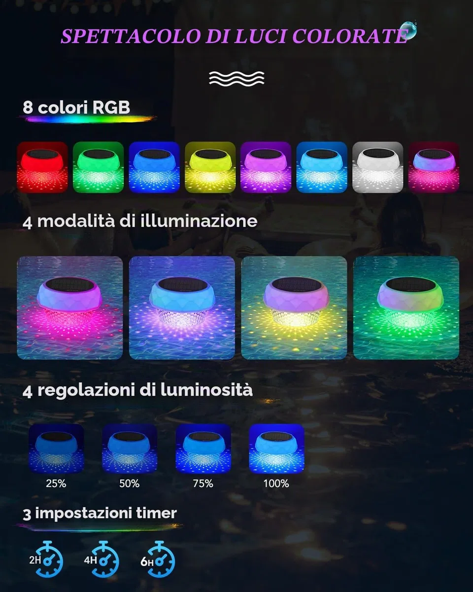 Luce per piscina solare – LED RGB con telecomando RF, contenitore per pastiglie di cloro, luce galleggiante impermeabile IP68 per piscina, giardino e decorazioni esterne