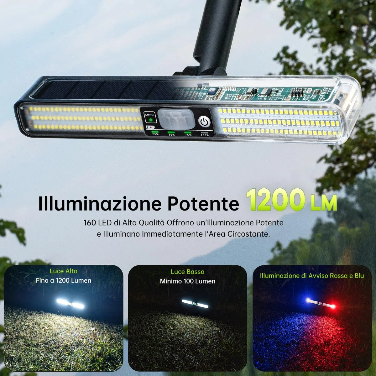 Jeebel 2 Pezzi Lampada Solare con Sensore Movimento 28cm 1200LM Luci Solari da Giardino con Clip, 160 LED, 5 Modalità, IP65, Luce Avviso Rosso-Blu, Faretto da Esterno Solare per Campeggio Recinzione