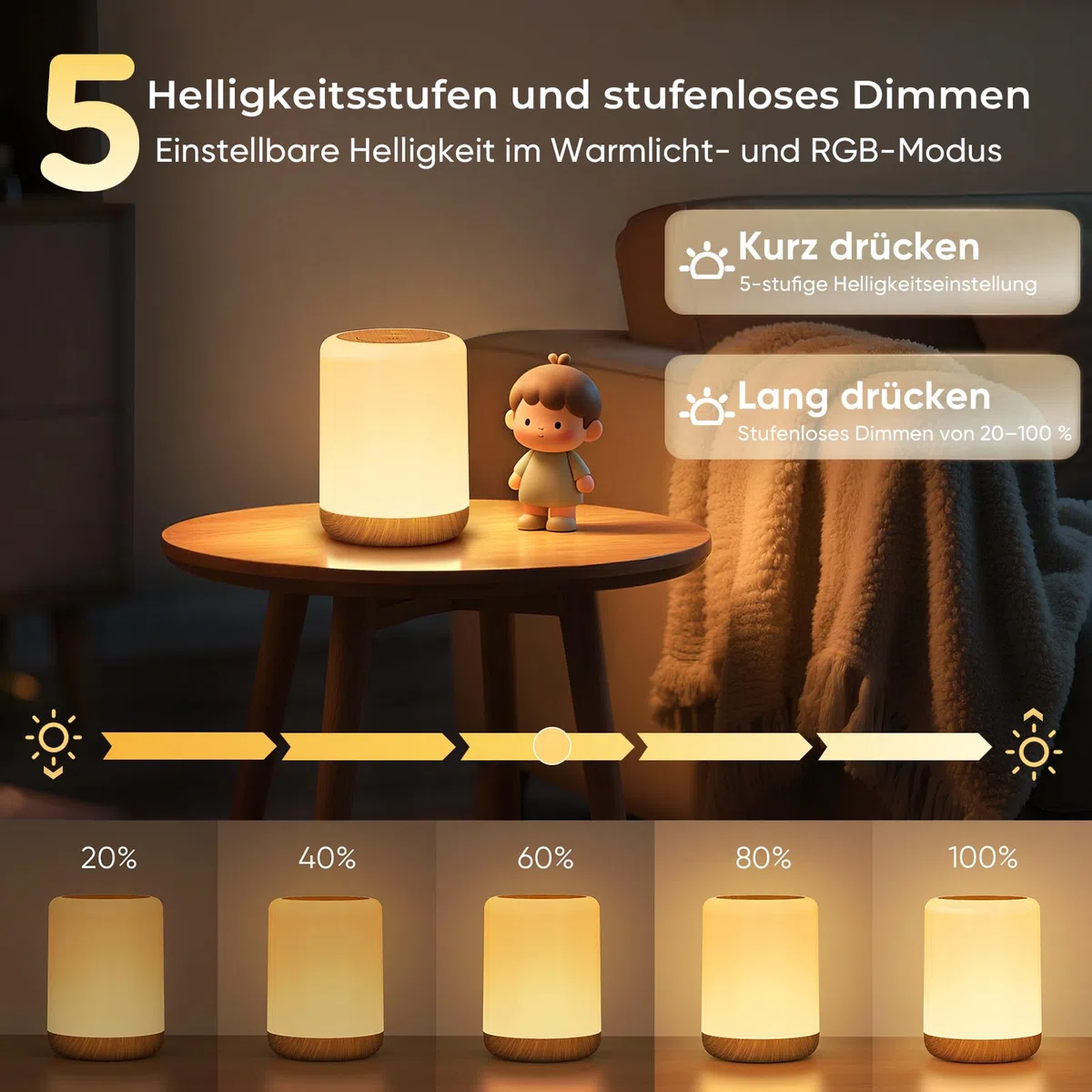 Set di 2 Lampada da Comodino Touch, Abat Jour da Comodino con 256 Colore RGB e 3 Modalità, Luce Notturna Bambini con Timer e Memoria, Lampada da Tavolo Ricaricabile Senza Fili per Camera da Letto