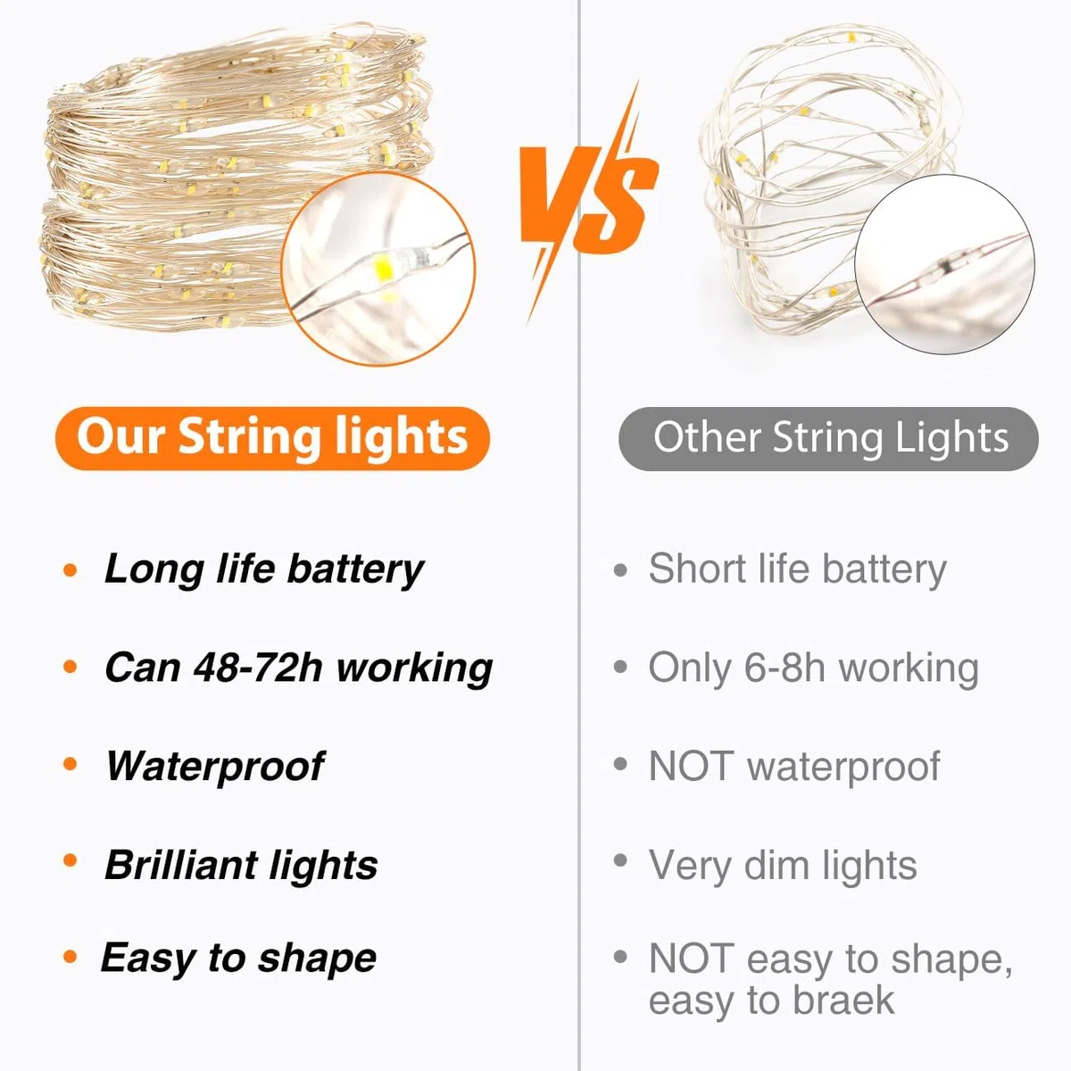 btfarm 30 Pezzi Lucine Led Decorative a Batteria, 2M 20LED Luci Led a Batteria, IP65 Impermeabile Mini DIY Stringa Luci Catena Luminos per Interni Natale Matrimoni - Bianco Caldo