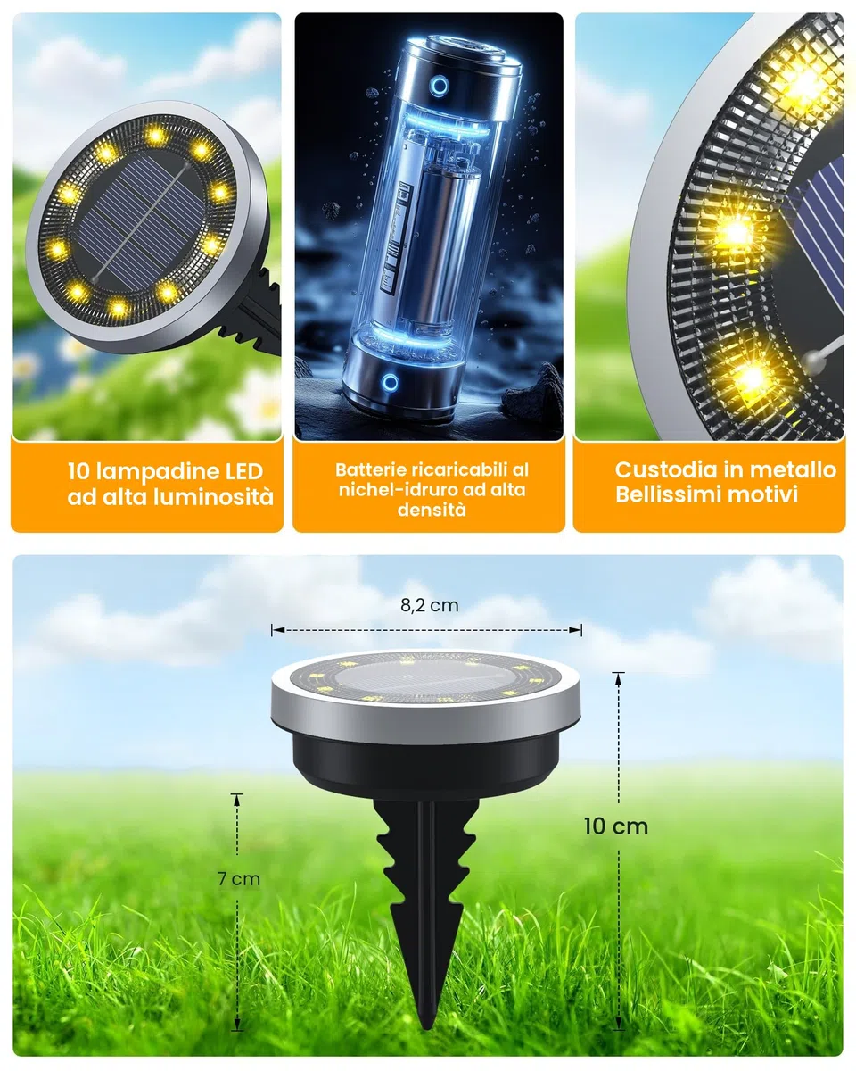 Luci Solari per Giardino IP65, Nuovo stile 2026 Lampade Solare Esterno Incasso Faretti a Terra Luce Sepolta Solare Impermeabile per Prato Vialetto Scala Paesaggio (14, bianco caldo)