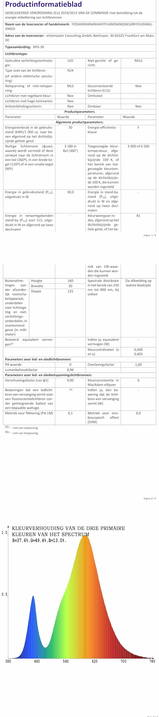PICAA Faretto LED da Esterno, 2X 30W Faro da Lavoro a LED 6500K, luce di sicurezza LED,Proiettore Super Luminoso, Proiettore da Costruzione per Campeggio, Riparazione Auto, Escursionismo e Pesca
