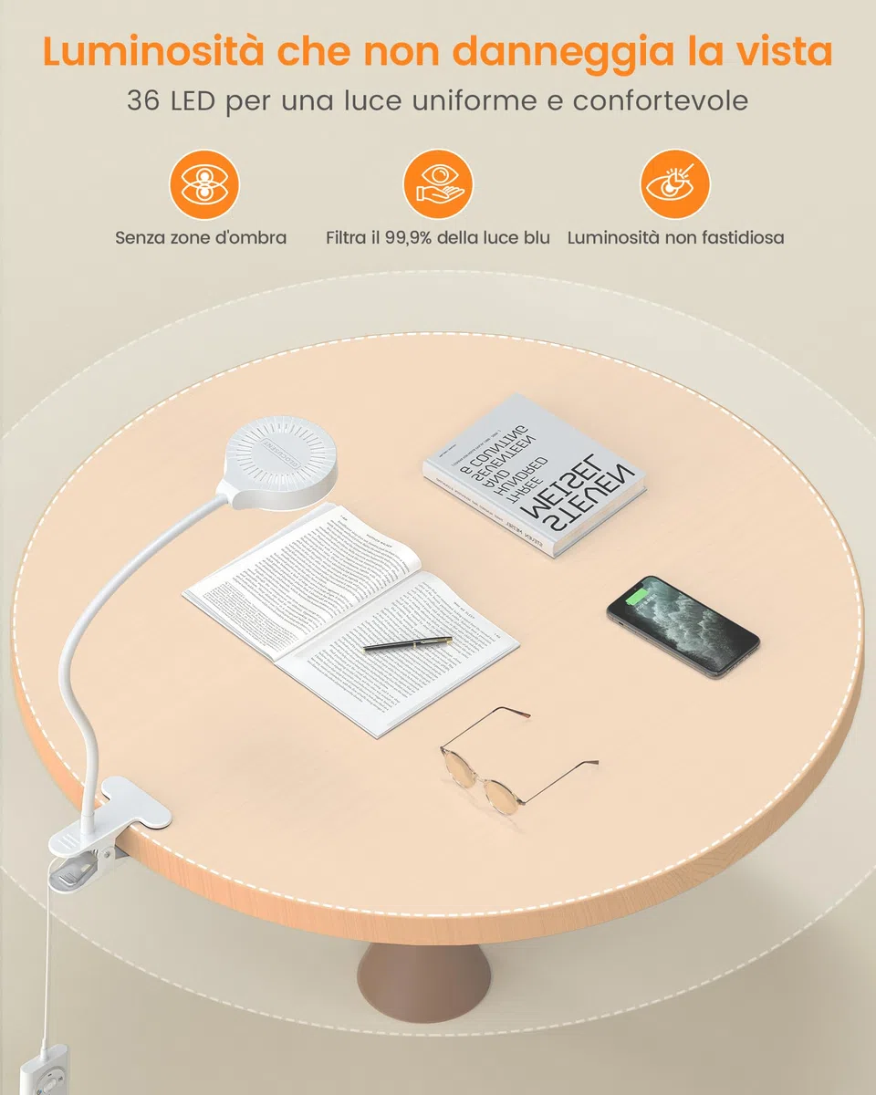 Glocusent 5W Lampada a Morsetto, 36 Lampade da Lettura a LED per Letto, Morsetto per Lampada per la Cura degli Occhi, 3 Colori 5 Livelli di Luminosità, Luce da Lettura con Collo D'oca