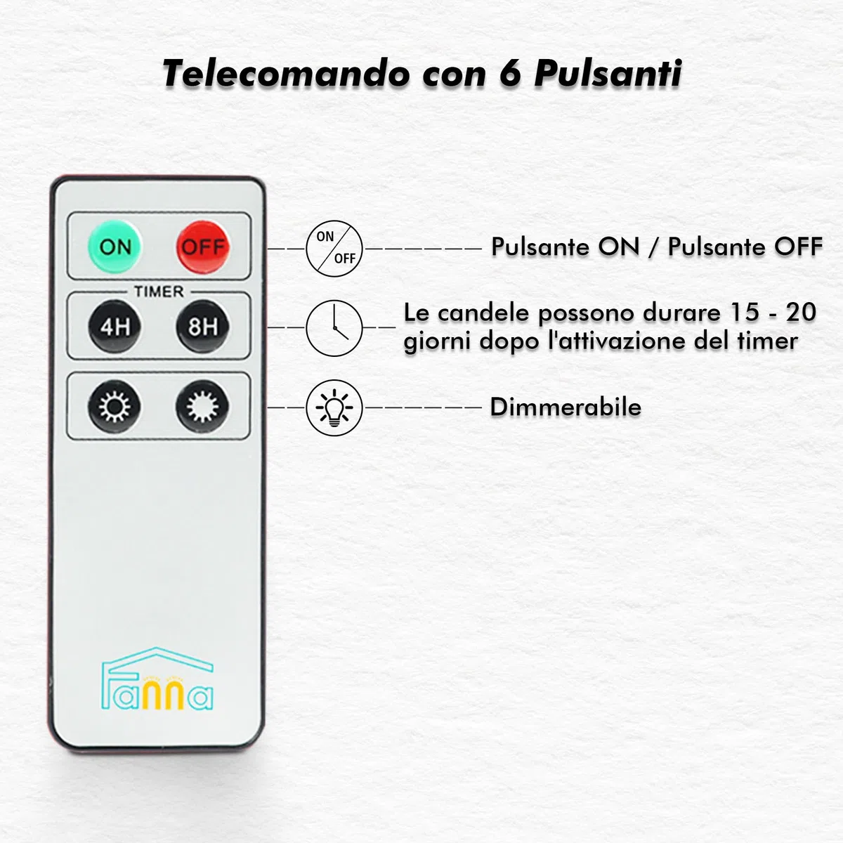 Fanna Set di 4 Candele Led Fiamma Oscillante, Candele Avorio Coniche con Telecomando e Batterie, Natale Decorazione luminosa Uso Interno H 24 cm