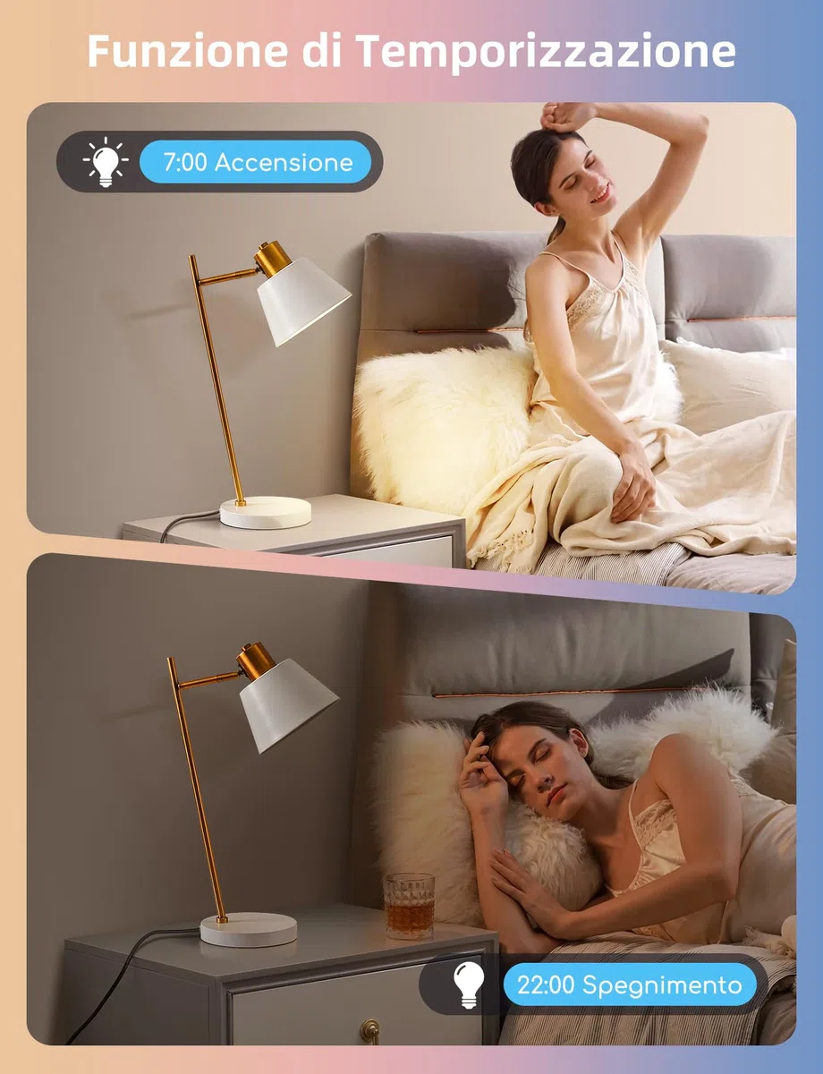 Aigostar Mesh - G45 6.5W Bluetooth Mesh Smart Bulb, Alexa E27 LED 555LM RGB & 2700K-6500K, Alexa Lampadina 16 milioni di colori, 4 unità (con telecomando Bluetooth)