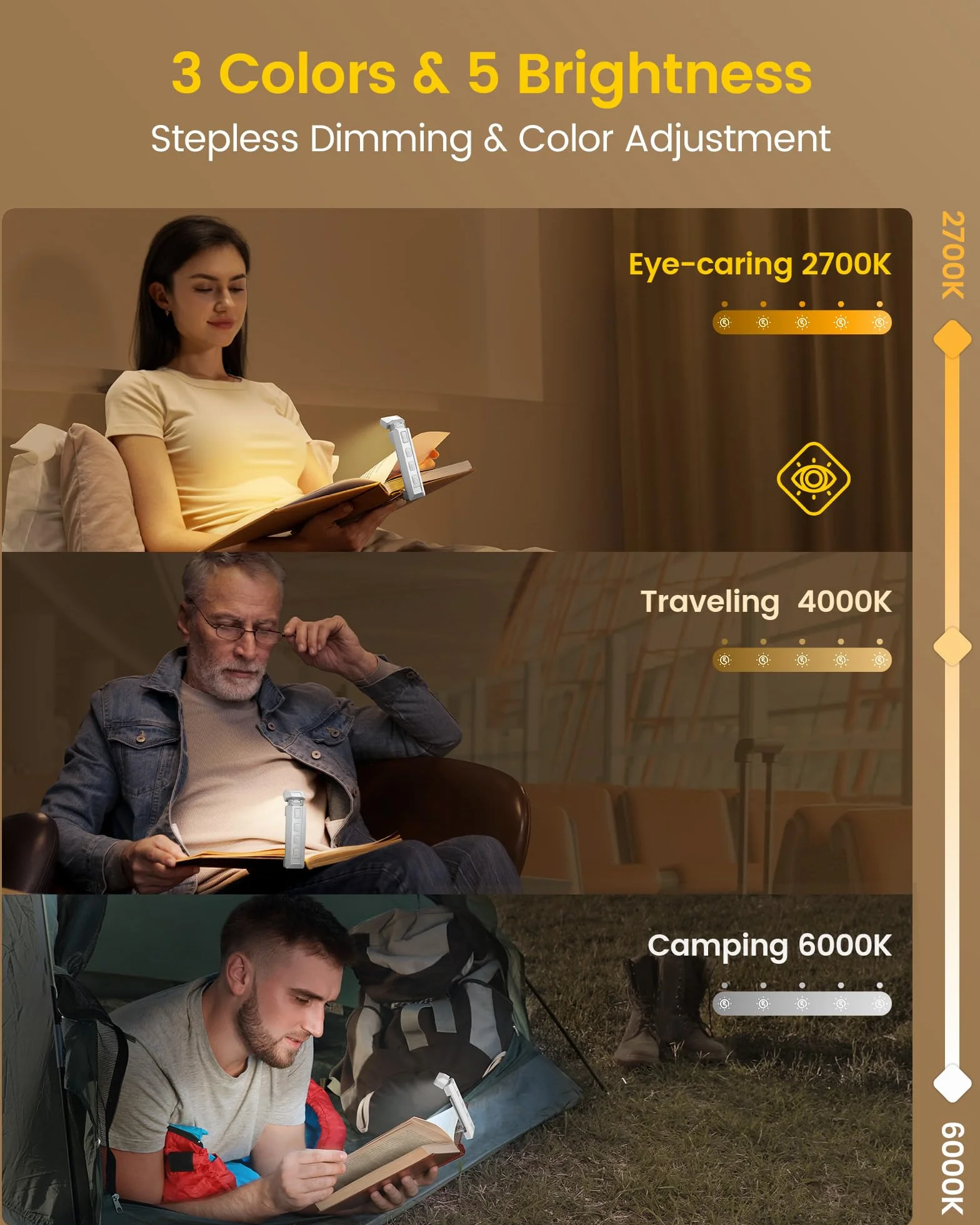 Glocusent Lampada da Lettura Estensibile, 5 Luminosità Potenziate e 3 Colori con Aiuto al Sonno e Timer, Luce per Lettura Libri a Letto Ricaricabile via USB, Ideale per Gli Amanti dei Libri