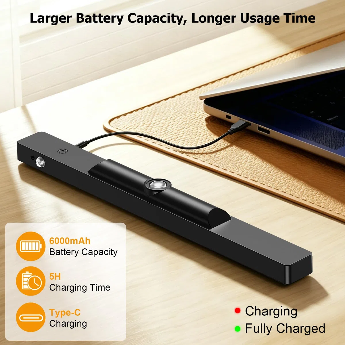 Lampada Da Parete Ricaricabile Senza Fili Per Quadri, 6000 Mah Batteria, Luci Led Applique Con 3 Temperature Di Colore, Telecomando, Lampada Da Parete A Batteria Per Quadri, Freccette, Gallerie D'Arte