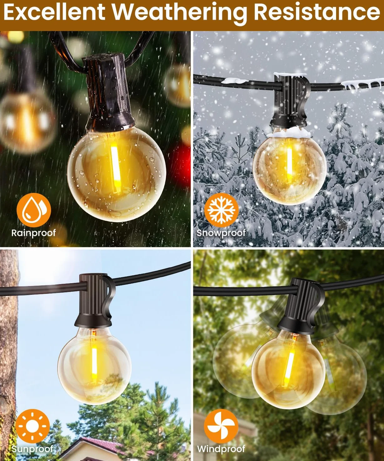 Rintea Catena Luminosa Esterno, 20M Luci da Esterno Giardino con 30+2 LED 0.6W Catene Lampadine 2700K Bianco Catena LED Luci da Esterno Impermeabile per Natale, Matrimonio, Festa, Giardino, Patio