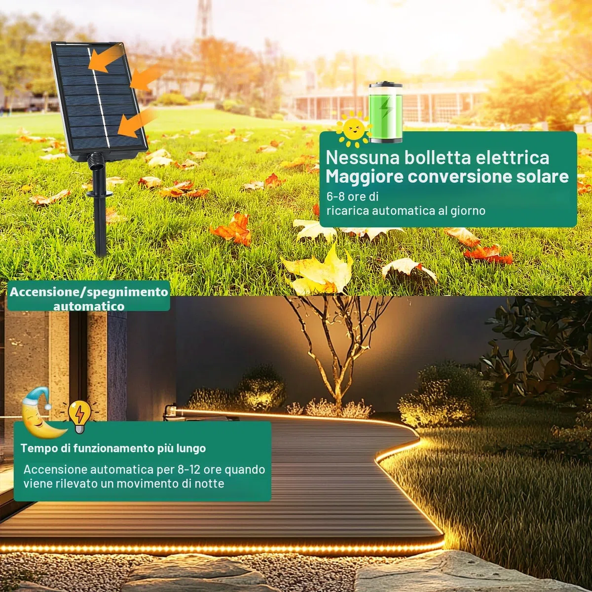 echosari Striscia di Luci LED Solari per Esterni, 5M 320 Luci LED Striscia con Telecomando 8 Modalità Luci Solari da Giardino per Esterni Impermeabile Corda Luminosa per Recinzione Portico Gazebo