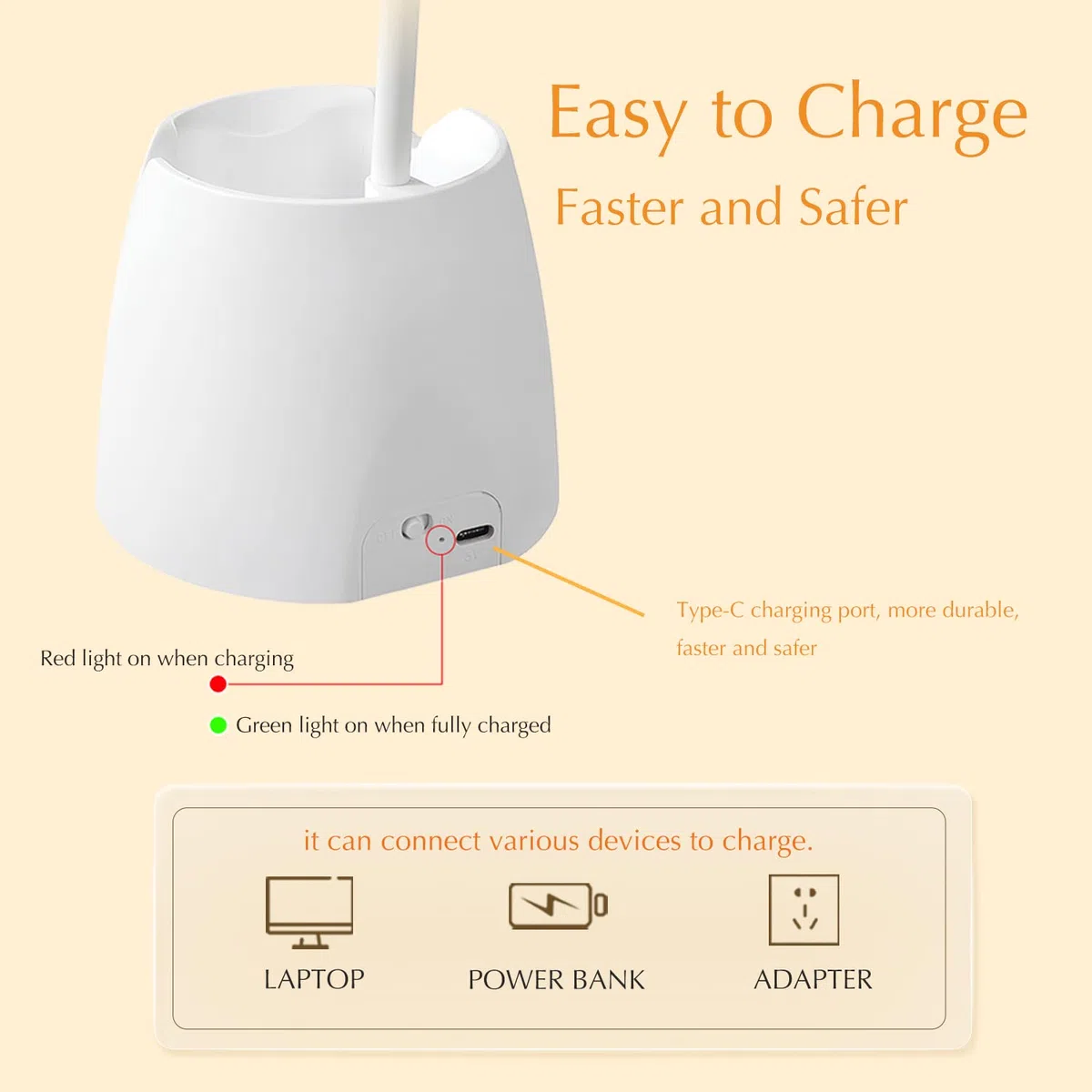 Lampada da Scrivania con Controllo Remoto e Temporizzazione, Luce da Scrivania Senza Fili Ricaricabile di Grande Capacità da 4000 mAh, Dimmerabile Lampada da Tavolo con Portapenne e Portatelefono