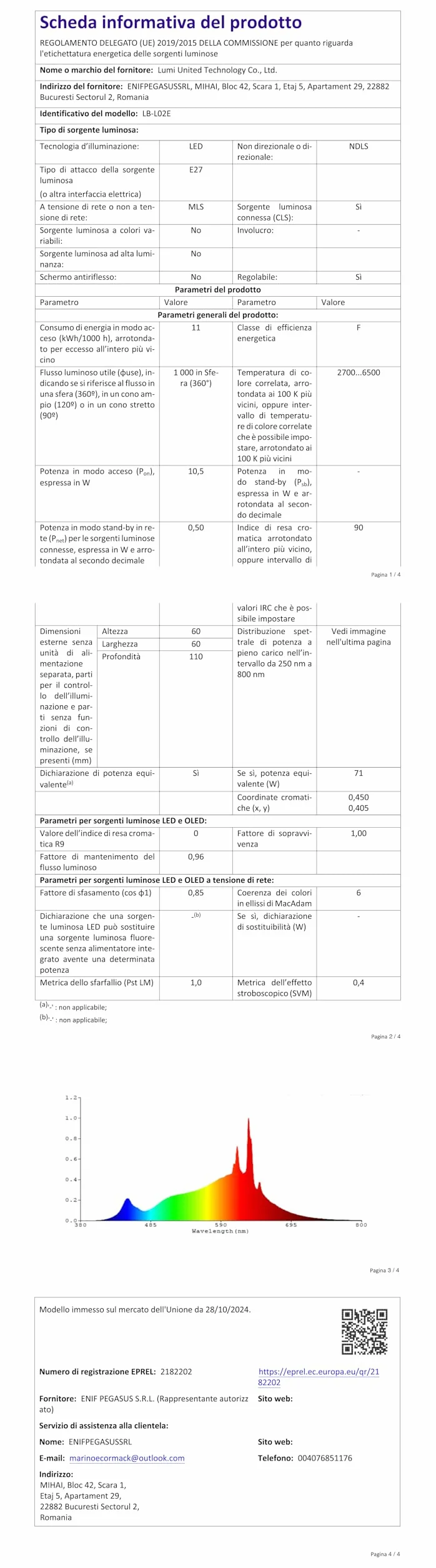 Aqara Lampadina LED T2 E27 Thread/Zigbee, Bianco Sintonizzabile(2700 K-6500 K), Equivalente a 75 W, Matter, Supporta HomeKit, Alexa, Google Home