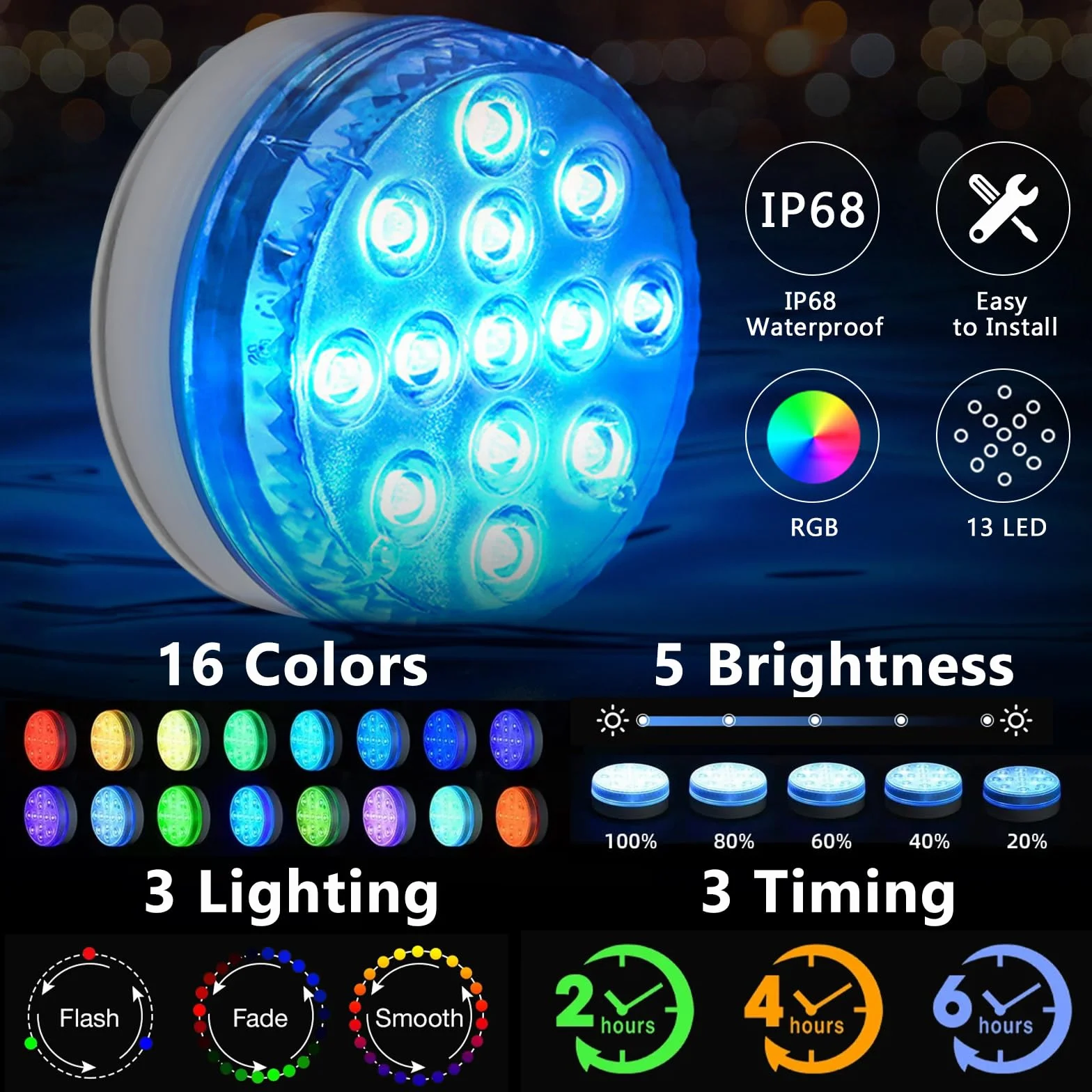 Luci Piscina fuori Terra,Amzeeniu 4 Pezzi 13 LED Luci Piscina Impermeabile,luci led Subacquea con Telecomando,16 Colori RGB Luce LED Sommergibili,per piscina,vasca idromassaggio,festa,SPA,Laghetto