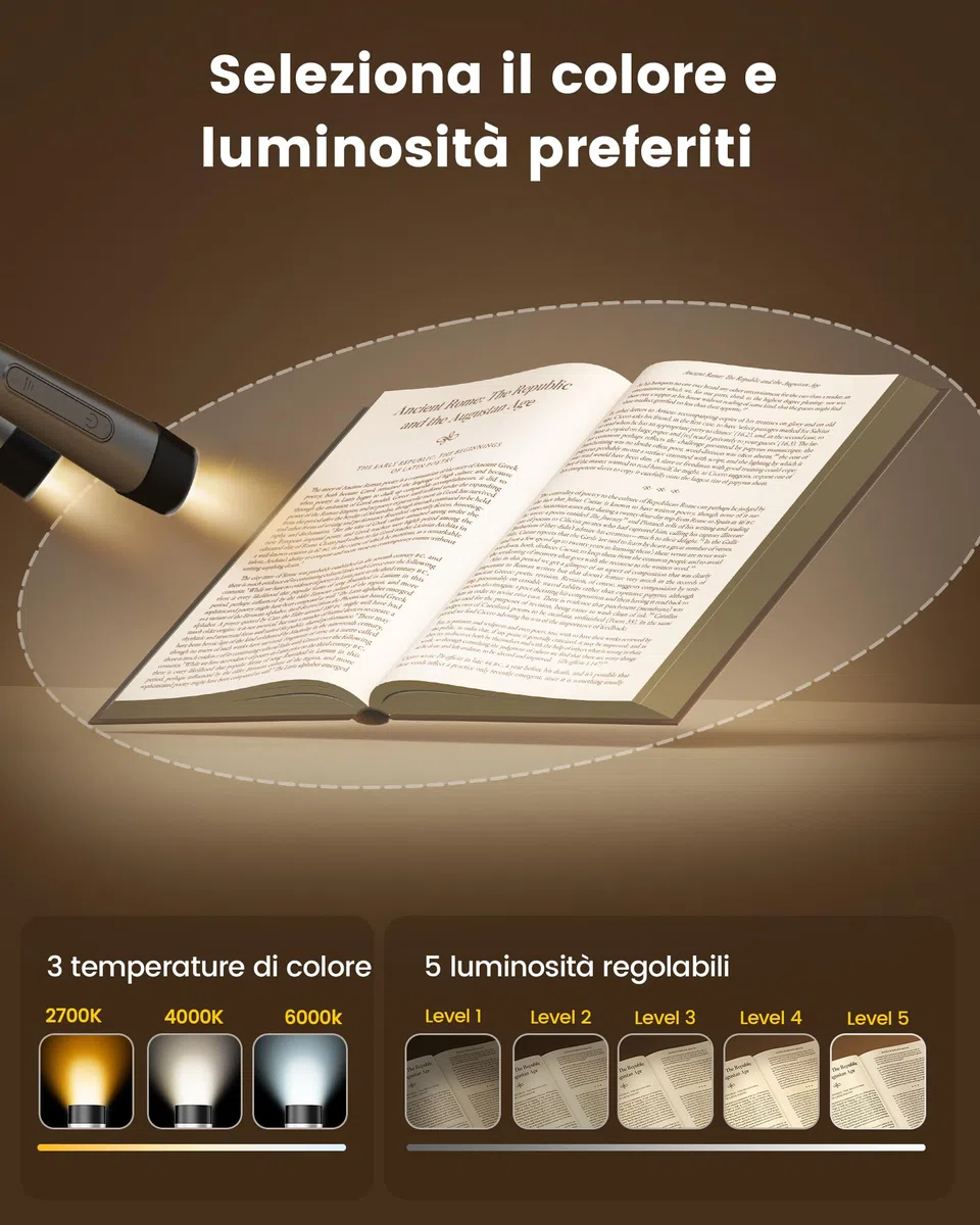 Glocusent Lampada da lettura ergonomica con batteria da 1600 mAh, 3 colori e 5 luminosità continua, pratico interruttore di blocco e timer – luce da lettura per lavori manuali (grigio)