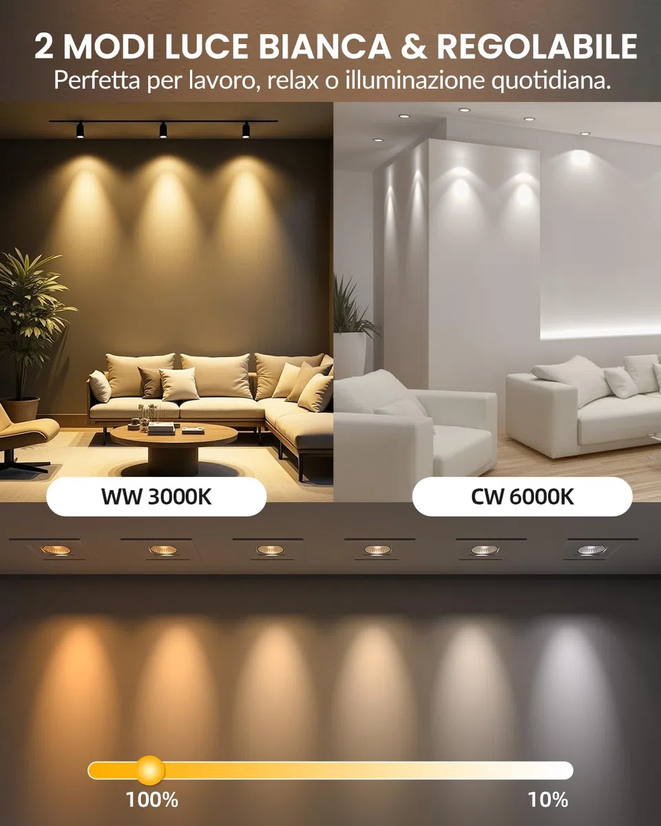 3W MR16 GU5.3 LED RGB Lampadine, 12V Dimmerabile MR16 LED Spot Light con telecomando, 12 colori + bianco caldo + freddo bianco scelte per la casa Deco confezione da 2