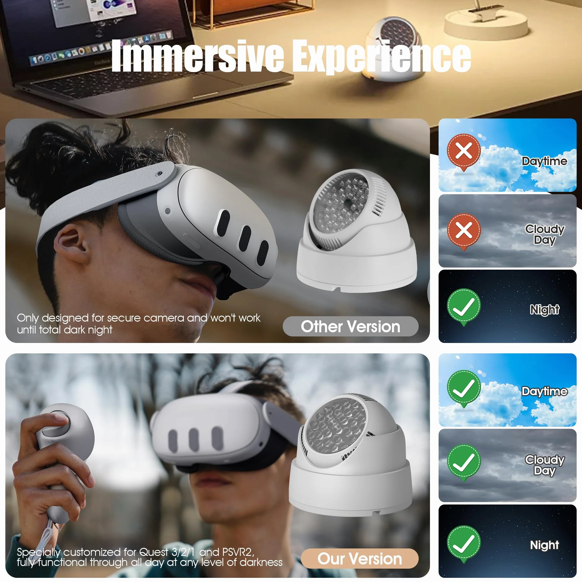 NEWZEROL Lampada a Infrarossi Compatibile Quest 3/Quest 2/Quest/PS VR2/Pico 4,Luce Ausiliaria per Visione Notturna ad Alta Sensibilità con Adattatore per Interruttore Standard Europeo (1,5m) - Bianco