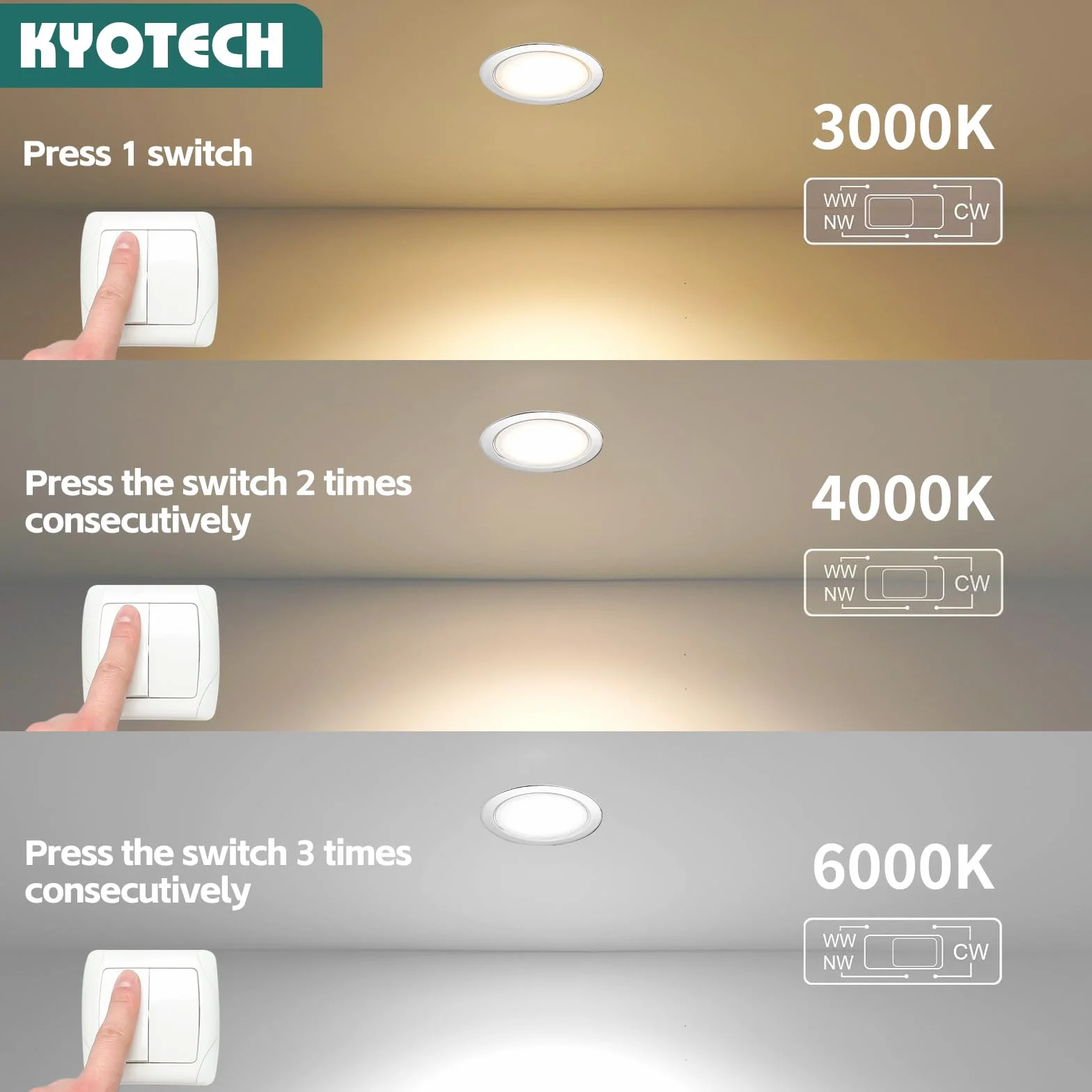 KYOTECH Faretti LED da incasso per mobili 230V 3.5W G4 300LM, 3000K Caldo 4000K Neutro 6000K Freddo faretto da incasso, in acciaio inox spazzolato, al posto delle lampade ad alogene Set di 3