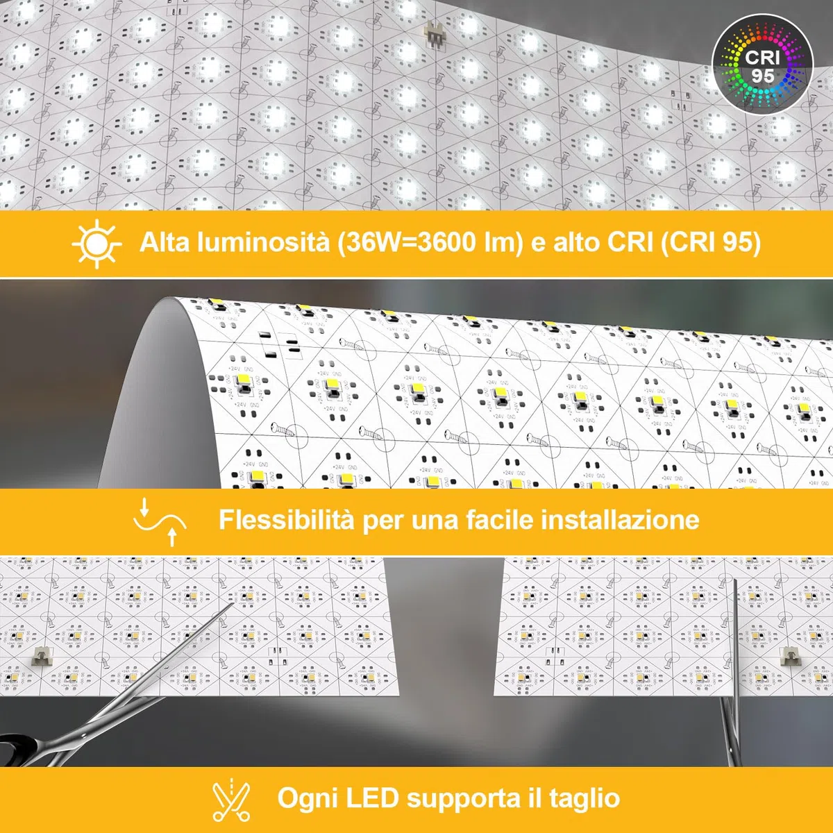 LED Retroilluminati Bianco 6000K 24V 36W, Pannello LED Regolabile Compatibile con Alexa, Luci Flessibili con Telecomando e Controllo APP, 50x25 cm per Marmo, Onice e Piano di Lavoro in Quarzo (4 Pack)
