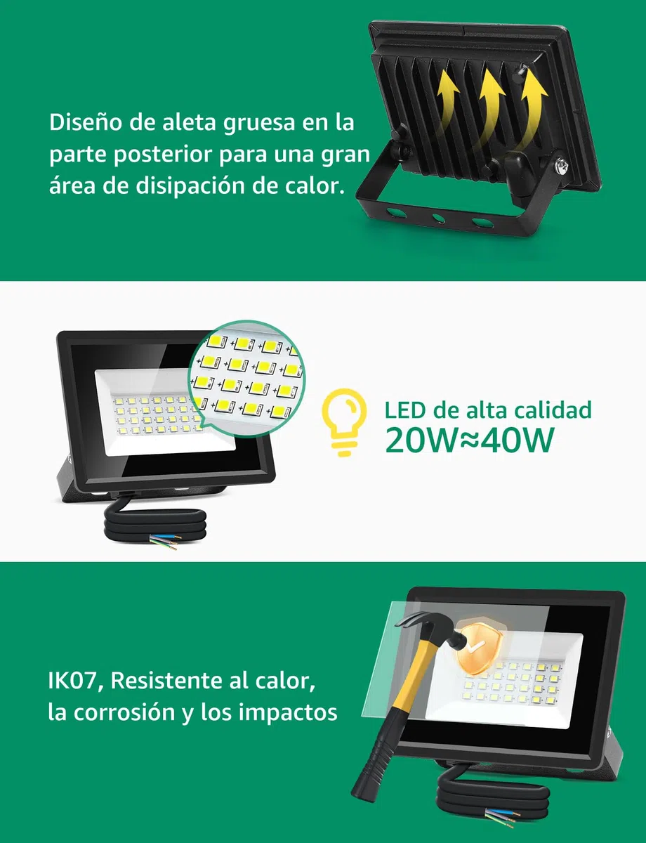 Aigostar Faretto LED da Esterno 20W 1650LM, Faretti LED Esterno Impermeabile IP65, Faretto LED Esterno 28 LED 6500K Bianca Fredda, Faro led Esterno per Giardino, Cortile, Garage, Pareti, 4 pcs
