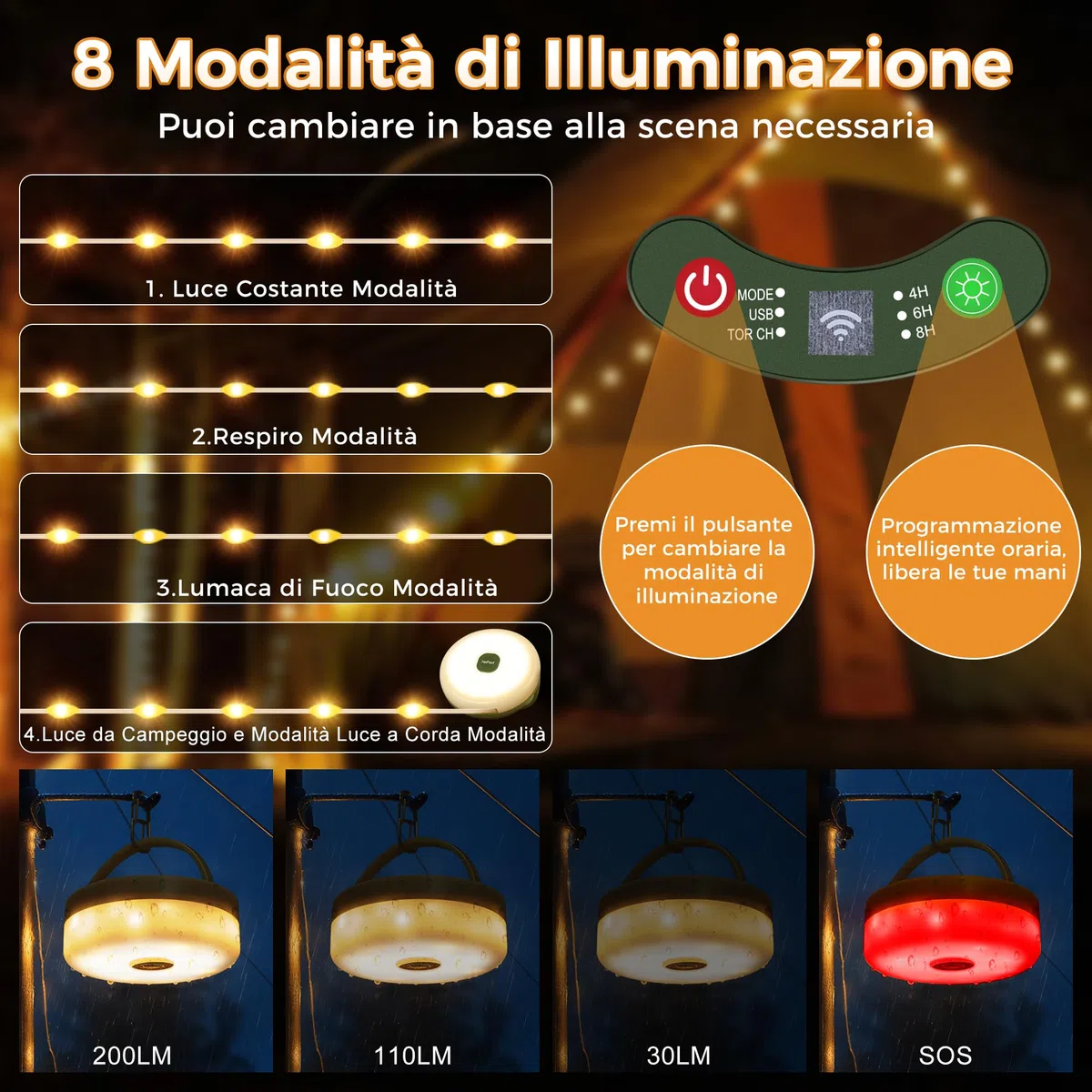 HeiPard Luci Catena Luminosa da Esterno da Campeggio Avvolgibile 10 M 100 LED, 8 Modalità, Timer, Portatile Impermeabile Luci LED da Esterno Ricaricabili USB per Campeggio, Esterni, Balcone, Giardino