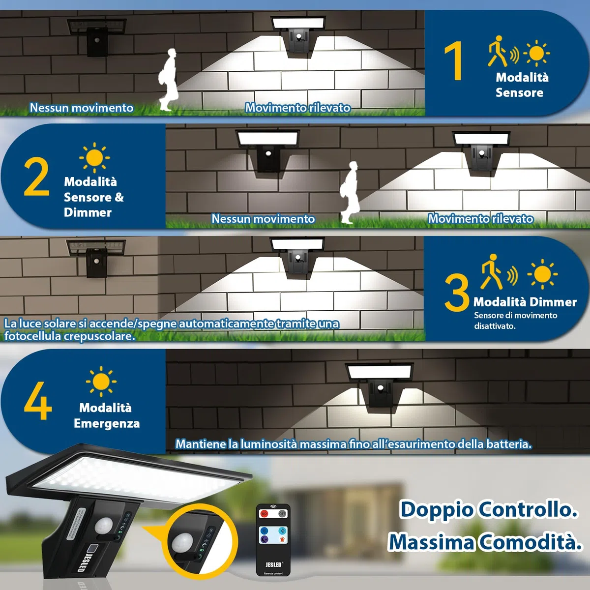 JESLED Luce Solare con 90 LED, Lampada da Esterno con Sensore di Movimento, 4 Modalità di Illuminazione Opzionale, Lampade Impermeabile, per Giardino, 1 Pezzi