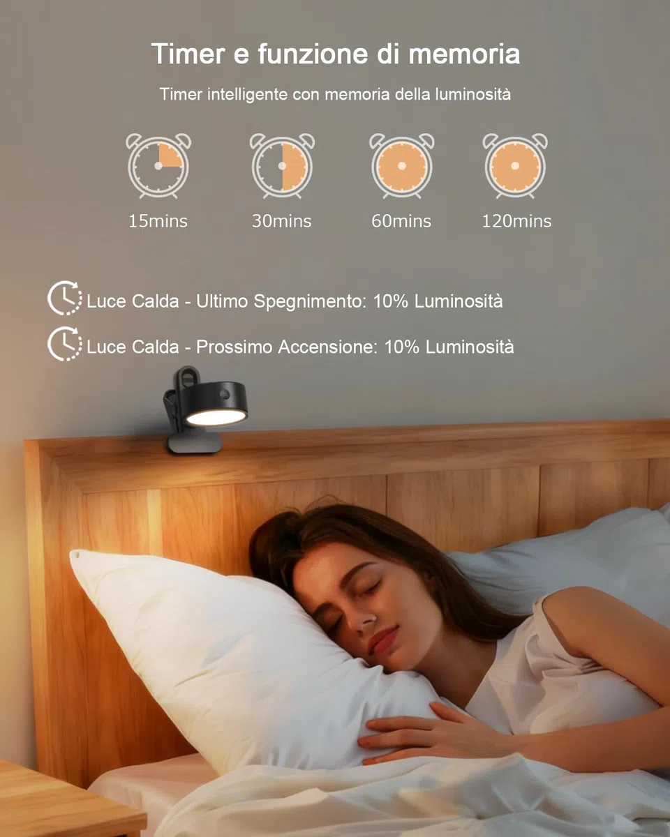 LED Lampada con Pinza Senza Fili con Ricaricabile Batteria da 5000mAh, Lampada da Lettura con Pinza con Dimmerabile & 3 Temperature Colore, USB Lampada con Pinza per Letto Tocco & Telecomando