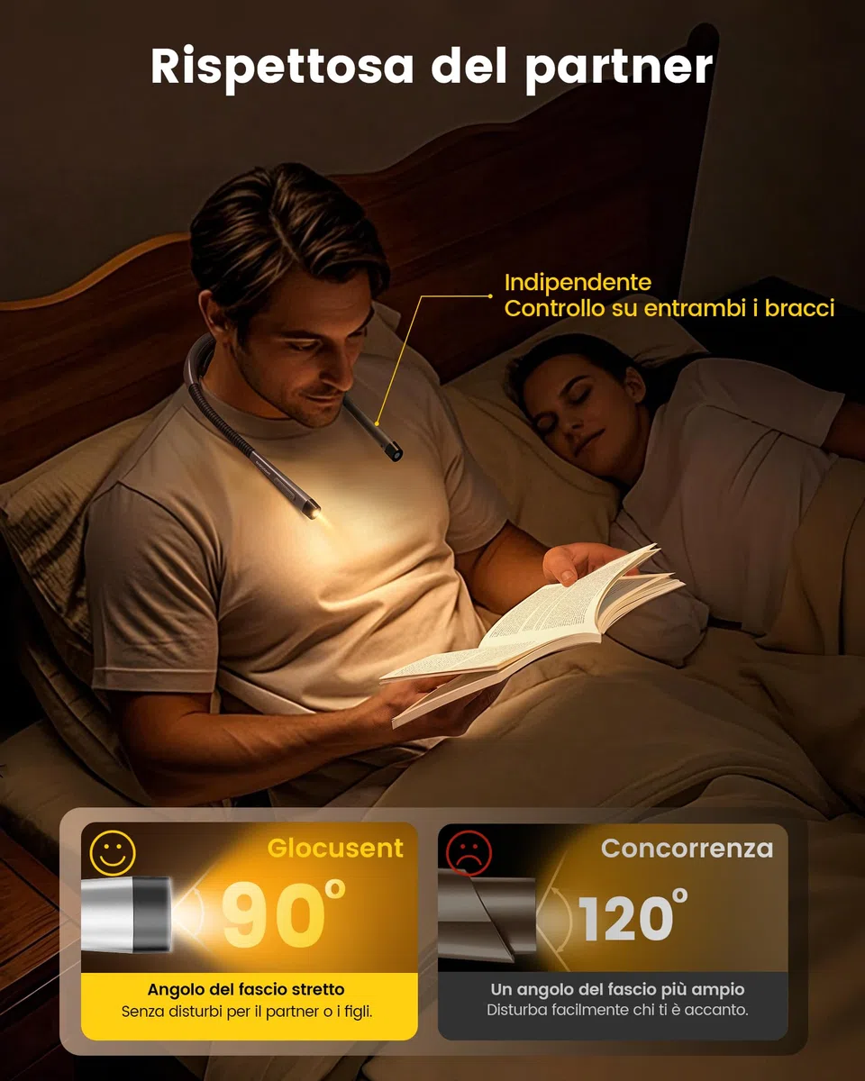 Glocusent Lampada da lettura ergonomica con batteria da 1600 mAh, 3 colori e 5 luminosità continua, pratico interruttore di blocco e timer – luce da lettura per lavori manuali (grigio)