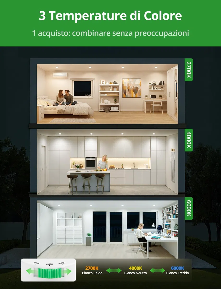 HOMEOW Faretti LED da Incasso per Cartongesso Dimmerabili 5W, Faretti da Incasso Foro 68mm, Calda Naturale Fredda Regolabili Faretto LED Incasso, IP44 per Bagno, Set da 6