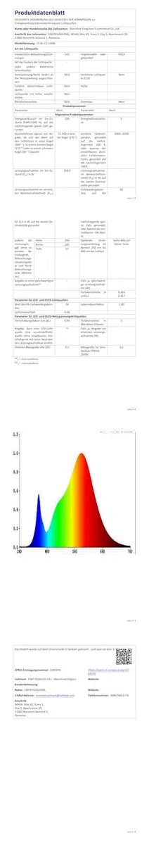 Faro LED Esterno 100W, 1M Cavo Bianco Freddo 6500K, IP66 Impermeabile Farettdao led esterno, 10000LM Faretti LED Esterno, per Giardini, Terrazze, Cortili, Piazza, Parchi, Garage, Fabbriche