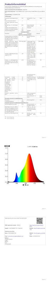 Aigostar 9W Faretti LED da Incasso per Cartongesso, 2 pezzi Faretto Led Incasso, Lampada da Incasso, App Controllo RGB Dimmerabile, Bianco Caldo a 2700-6500K 780LM, Compatibili con Alexa e Google Home