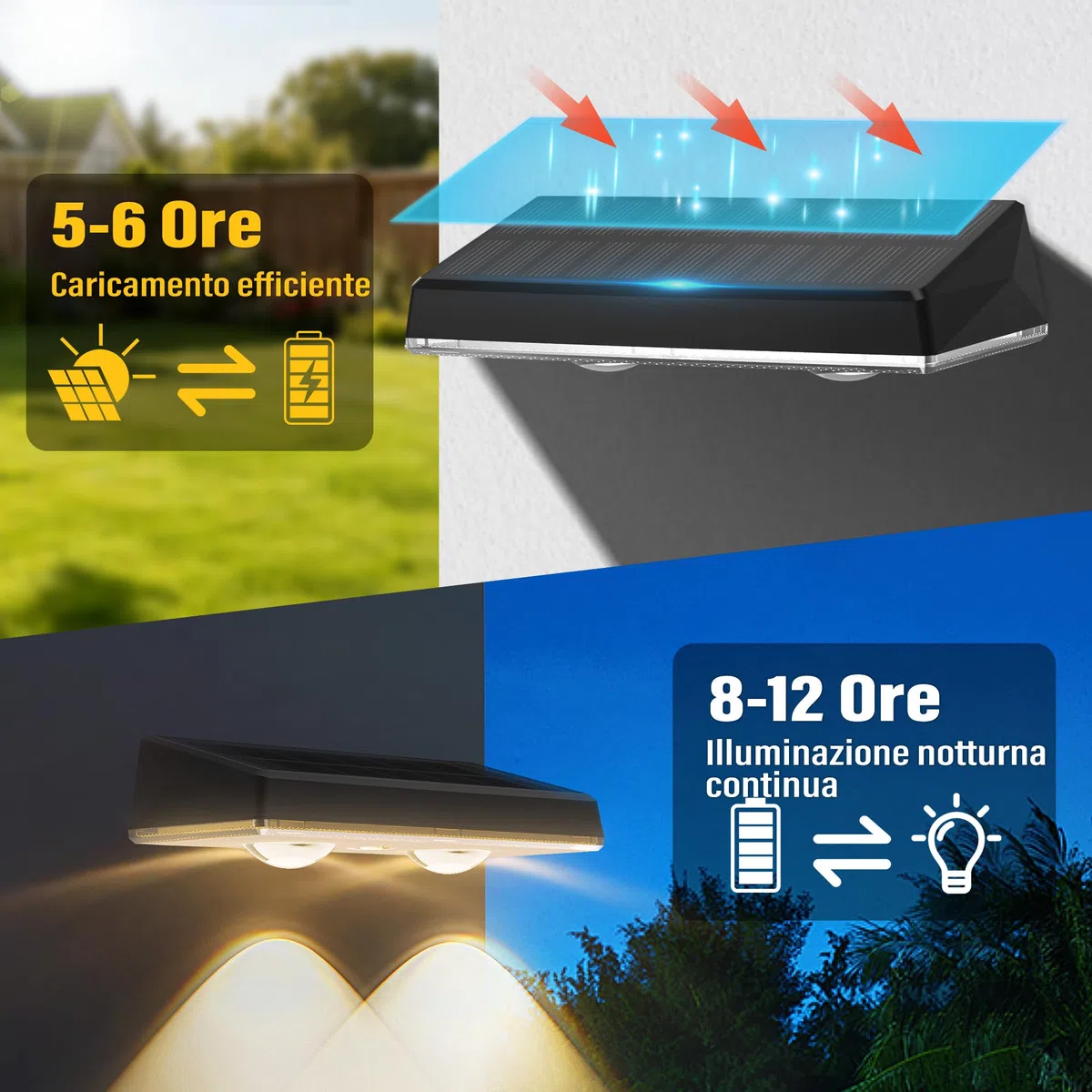 Applique da Esterno Solare Impermeabilità IP67, 4 Pezzi Luce Solare LED Esterno RGB con 8 Modalità Lampade Solari da Esterno per Cortile, Giardino e Recinzione