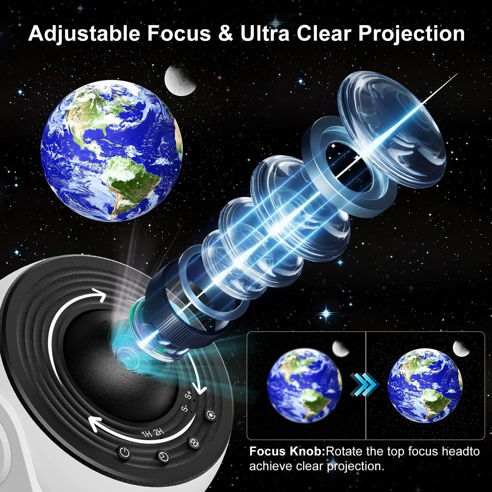 Proiettore Stelle Soffitto PRO, Galaxy Projector Planetarium Projector with 13 Planet Discs, Timer, Luce Notturna Proiettore Stellato per Bambini Adulti Rotazione a 360°