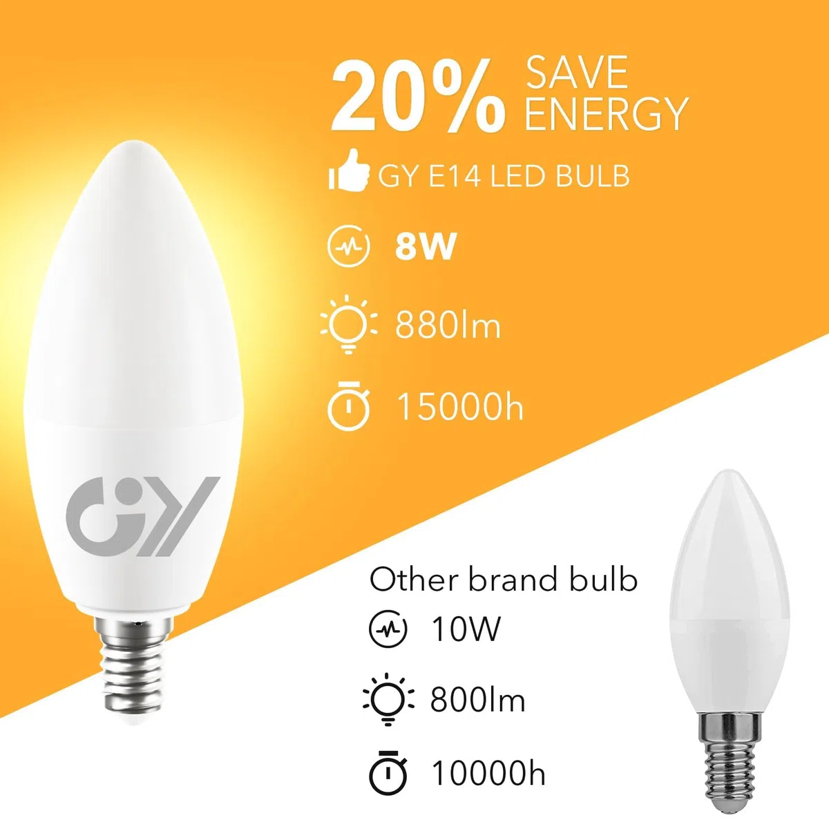 GY Lampadine LED E14 8W 880 Lumen Equivalenti A 60W, 4000K Luce Naturale, Lampadina E14 A Risparmio Energetico, Fascio 280°, Lunga Durata, Basso Consumo, Non Dimmerabile, Per Interni, 12 Pezzi