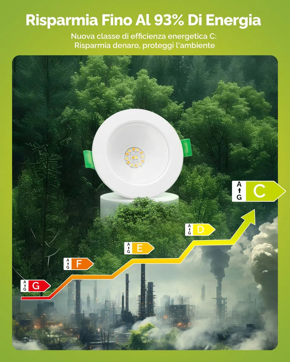 Fondiiz Faretti Led da Incasso per Cartongesso, 4W 570LM Luci da Soffitto Interno Regolabile Caldo 3000K Neutro 4500K Freddo 6000K, IP44 Faretto Risparmio Energetico per Bagno, Foro Ø68-80mm, Set di 6