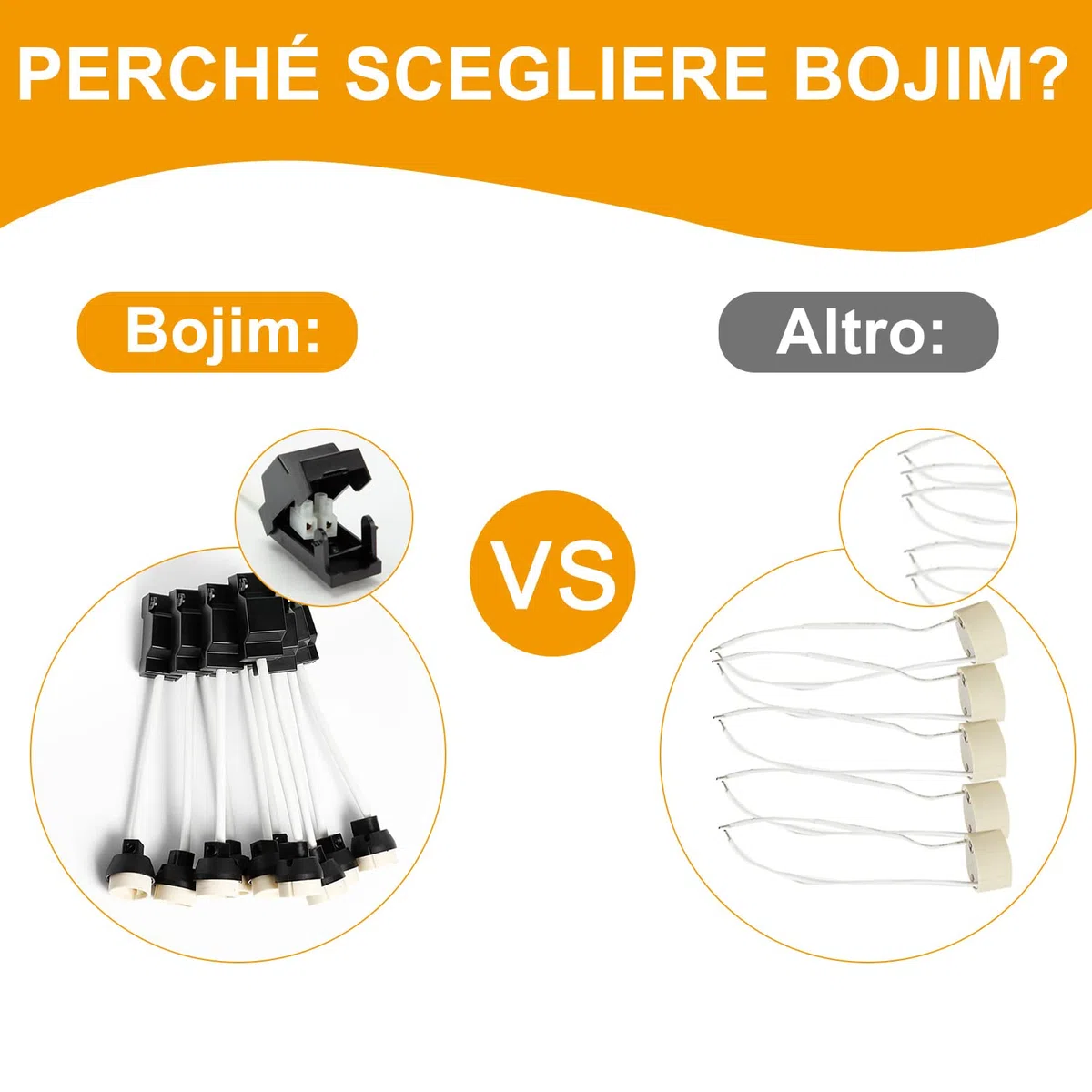 Bojim Porta Faretti LED da Incasso GU10 per Cartongesso Quadrati Nero, Cornice Ghiera Faretto Incasso Diametro Foro 68mm - 85mm Portafaretti Portalampada GU 10 Farettoincasso 10 Pezzi