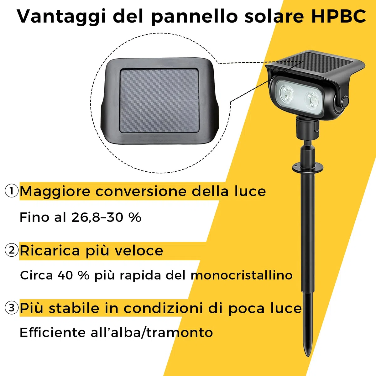 Faretti Solari LED da Giardino, 2 Pezzi, 200 lm 3000K Luce Calda con Sensore Crepuscolare, IP65 Impermeabili Lampada Solare con Picchetto per Esterno,Giardino, Prato e Vialetti