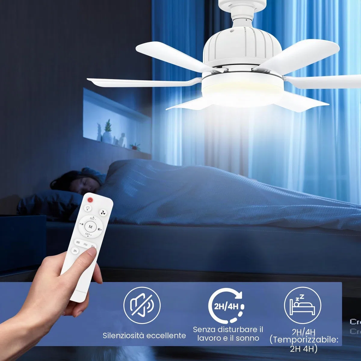 Ventilatore da soffitto con luce e telecomando - Ventilatore da soffitto silenzioso E27 da 46 cm con 3 livelli, lampada LED dimmerabile, 3 livelli di vento, timer 2/4 ore, per la stanza (bianca)