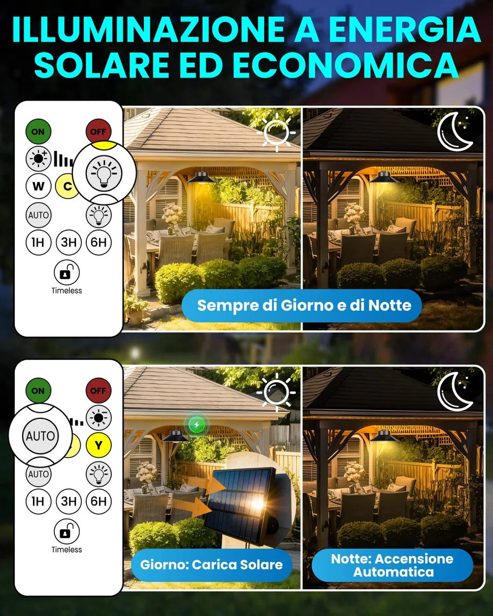Lampada Solare Sospesa da Esterno, Lampade Solari Pendenti per Esterni, 3 Temperature di Colore con Timer, Telecomando, Regolazione della Luminosità, Impermeabile IP65, Lampade Solari Pendenti