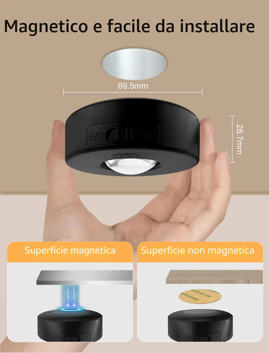 MERTTURM Luce LED Sottopensile Con Telecomando, Luce Notturna 1200mAh Ricaricabile Colorata che Cambia Lampada Armadio, Lampada Spot a LED a Senza Filo Magnetico per Armadio Vetrina, 3pz