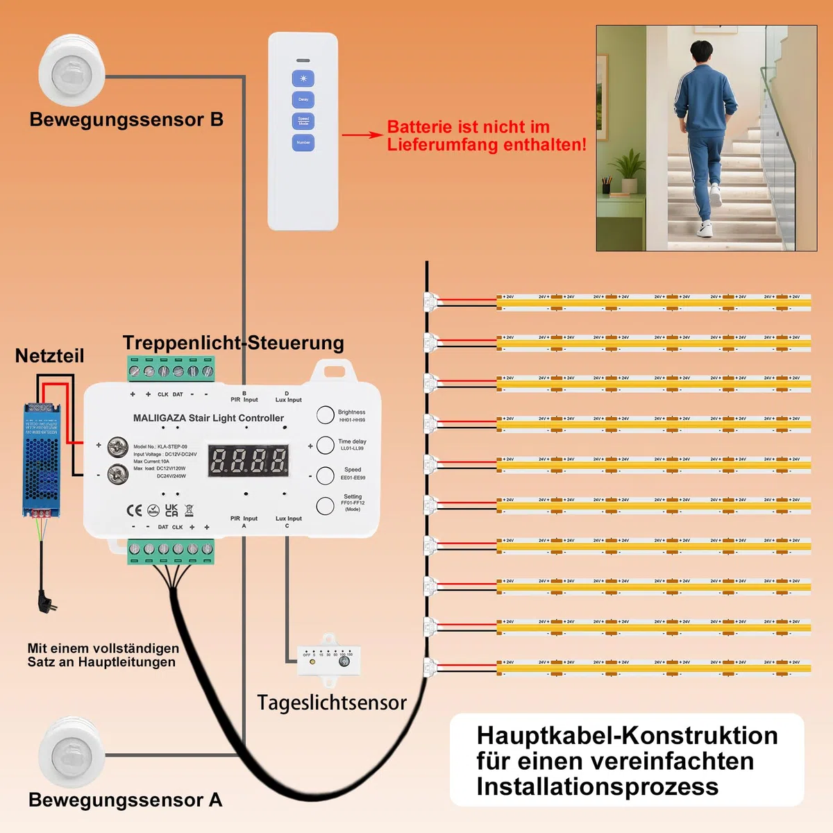Illuminazione intelligente per scale, 20 livelli, luce bianca calda, 3000 K, LED COB con sensore di movimento e sensore di luce, sistema di illuminazione intelligente per interni, automatico e a